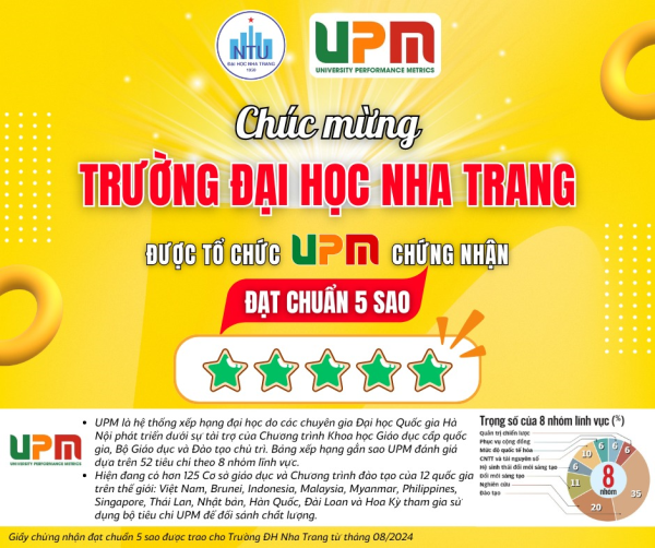 ĐẠI HỌC NHA TRANG ĐƯỢC TỔ CHỨC UPM CHỨNG NHẬN ĐẠT CHUẨN 5 SAO 